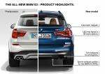 BMW X3 xDrive30d xLine 2017 года (WW)